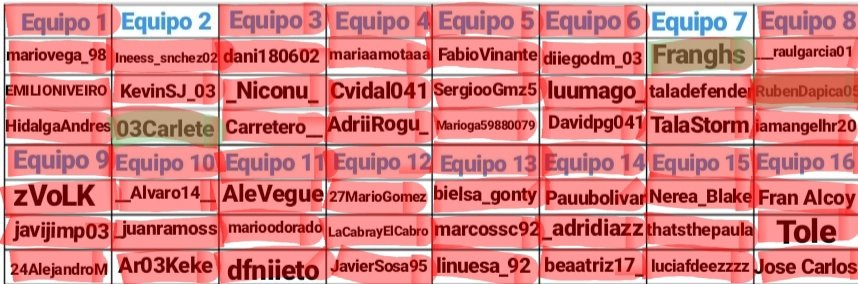 TeamWarbot_Talavera tweet media