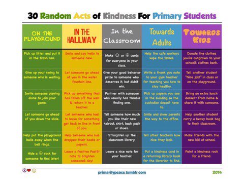 mjjohnson1216's tweet photo. A2. I have shared this before and MANY teachers adore it as it provides examples across many parts of the school environment. #LeadUpChat https://t.co/bp3A5MoOWZ