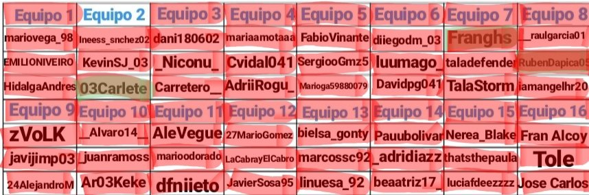 TeamWarbot_Talavera tweet media