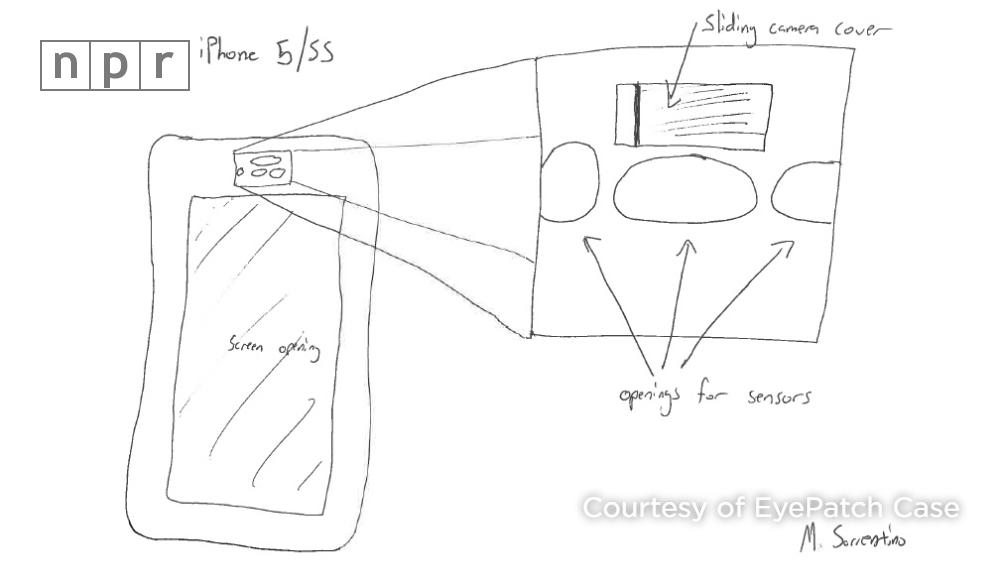 HowIBuiltThis's tweet image. This week on How YOU Built That – 

Mike Sorentino is a TV producer whose side hustle is selling an iPhone case he invented. Starting with an idea and some sketches, Mike created... @EyePatchCase.

Hear Mike at the end of this week's Dyson episode! #HYBT 🏴‍☠️🦜📲