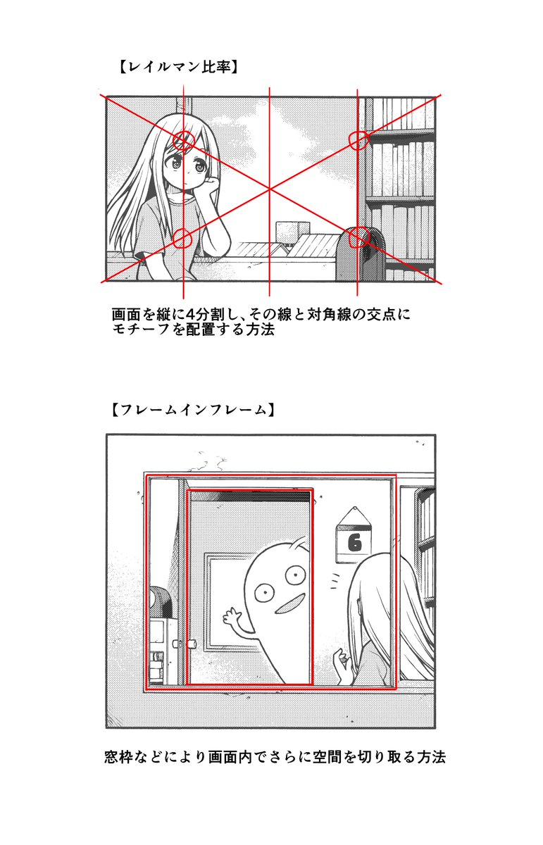 伏見ダイキ V Twitter 例えばさっきのマンガで言えば １コマ目は レイルマン比率 っていうのを使ってかなり作意的にキメた構図を作ってるし ２コマ目はコマ枠 窓枠 ドア枠による三重の切り取りでフレームインフレームの効果を狙ってる