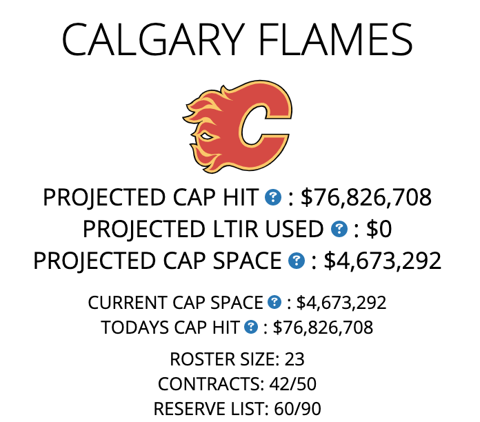 Rittich signed to 2yrs at $2.75 