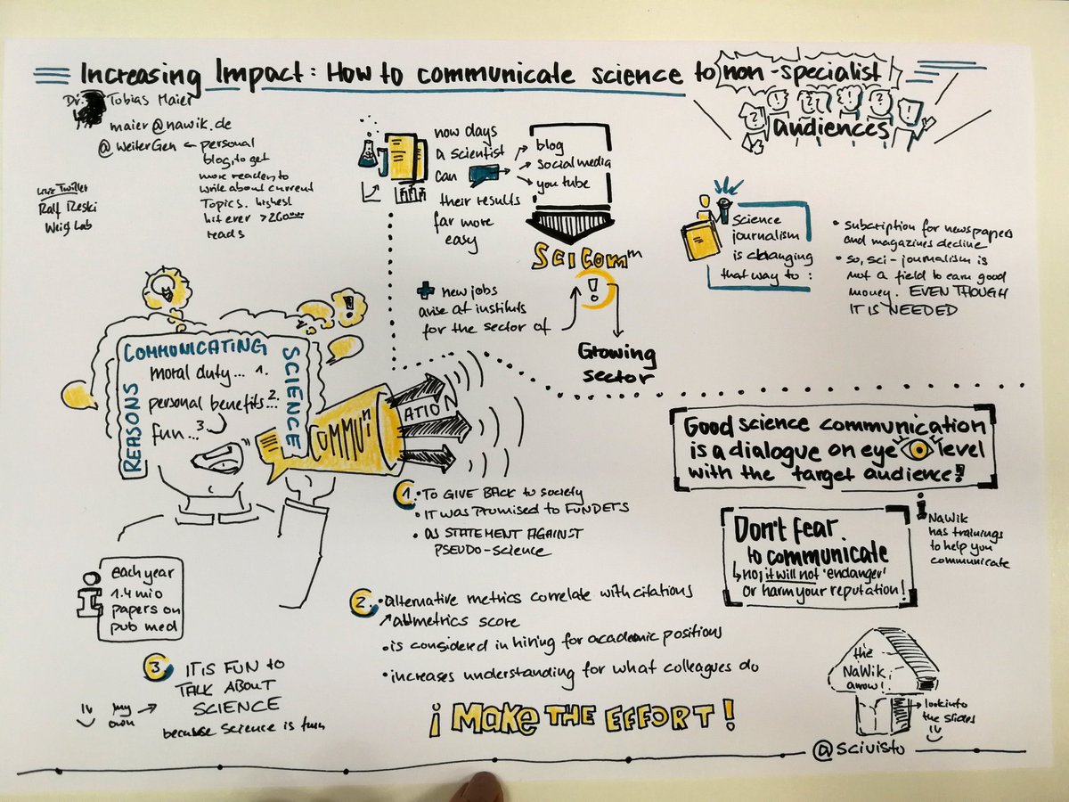 MolBioSymposium's tweet photo. Thanks to @SciVisTo for taking #sketchnotes of our keynote lectures with @weitergen @pigsonthewing and Prof. Dr. Hans-Georg Kräusslich!
@UniHeidelberg #MolBioSym #MolBioSymposium https://t.co/bhjQiWebxR
