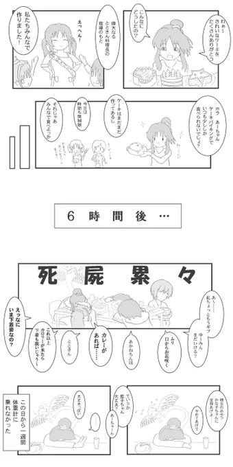 たまには学生ぽいことを
#高森藍子生誕祭2019 