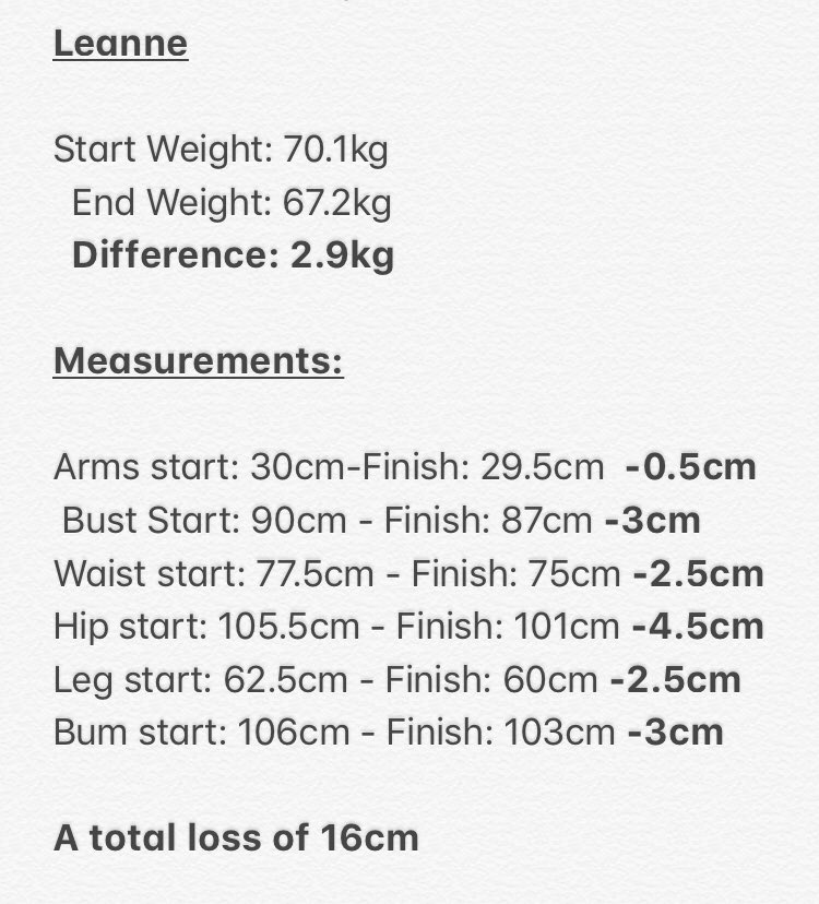 LeemarNutrition's tweet photo. (10/10) I will be running another block soon if you are interested drop me a message! https://t.co/bz7qa1H02X