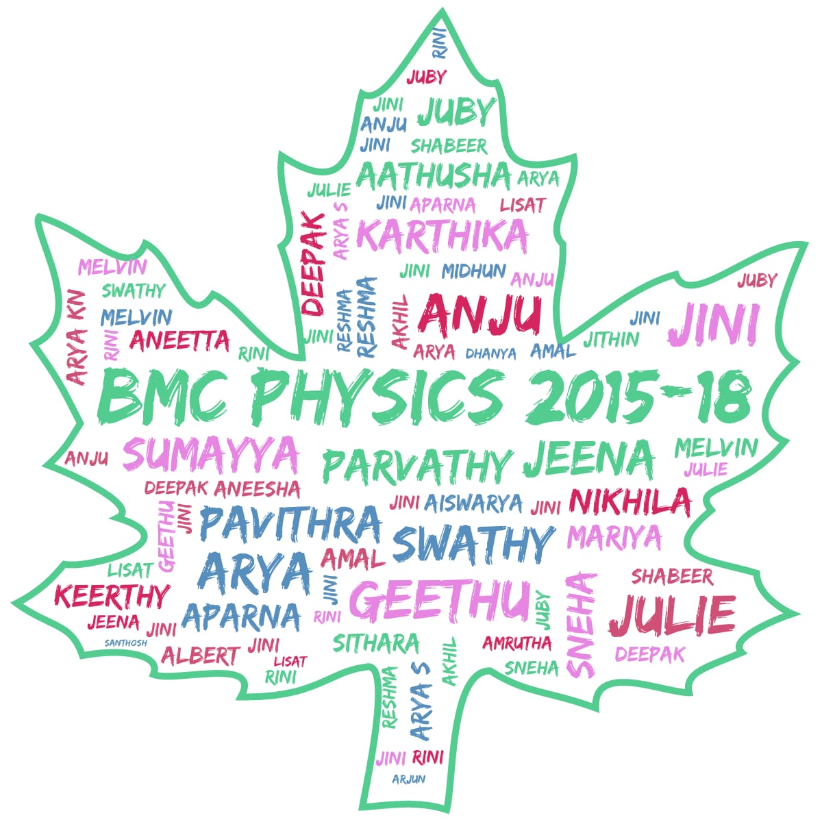 Katherinescruzj's tweet photo. #hastalavista #bmcphysics #bharatamatacollege #physicsbmc #hastalavistala #bmc #physics2018 #bmcphysics18 #bmcphysics2018 #bmc18 #physics18 #katherinescruzj #katherinescruz https://t.co/F6fFC5mMgu