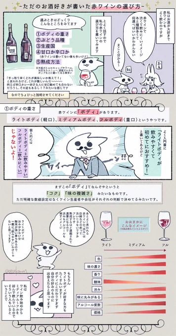 ただのお酒好きの赤ワインの選び方 