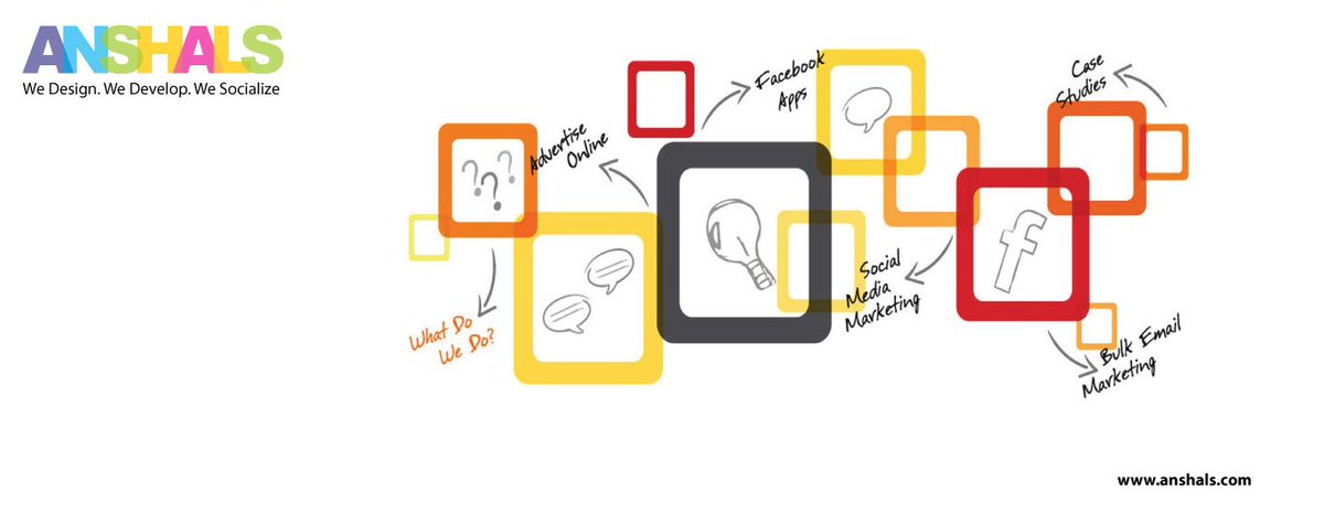 Anshals_Inc's tweet photo. We are passionate to craft your brand’s digital journey #DigitalTransformation #DigitalMarketing #creativeagency #logodesign #socialmediamarketing https://t.co/HvtKYLpJ6h