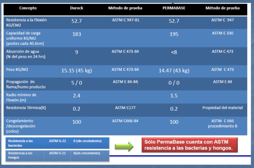 tbrdelcaribe's tweet photo. Vista nuestra página web https://t.co/LIEMYdN52y #permabase https://t.co/5pFPrtqJ9v