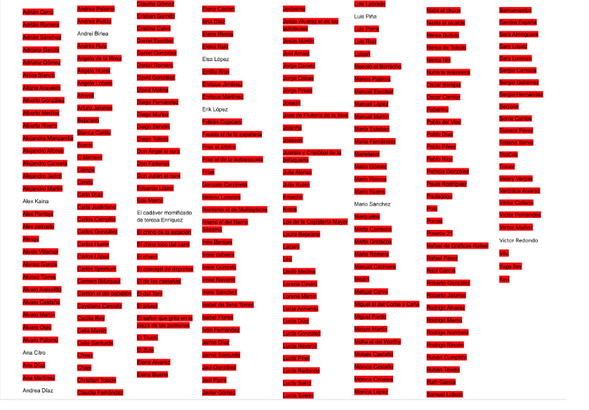 Torrijos War Bot tweet media