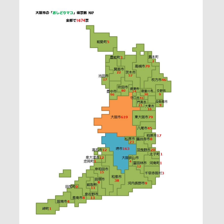 Cherry おしどりマコ得票数map 大阪府 政令市計 7票 その他市計 864票 町村計 28票 大阪府 合計1 674票 地図データ パワーポイントフリー素材のdigipotさんより T Co Fzp4p8taa1 元データ 大阪府hp 投開票結果調について T Co