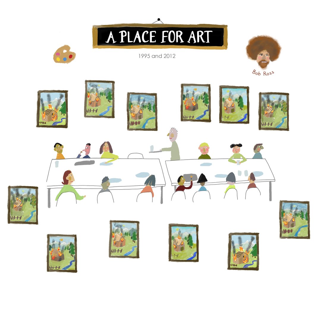 thenfb's tweet image. 🎨 &quot;In 1995, the animators held a group “paint-a-thon”, where each person painted the same painting using the step-by-step instructions from a Bob Ross video.&quot;

Discover more &quot;Tales of the #NFB Cafeteria&quot; by #JanetPerlman (@poodlemann)→ bit.ly/2YkYGdG