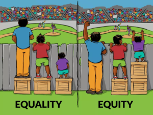 "An equality paradigm isn’t necessarily bad or wrong, but it only gets us part of the way to helping every student realize his or her potential." We're here to help #all students. #ThisIsAVID <a href="/AVID_Vargas/">Dr.Edward Lee Vargas</a> buff.ly/30Q6q8Q