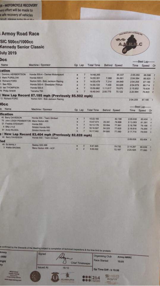 Mark Purslow Racing on Twitter: 