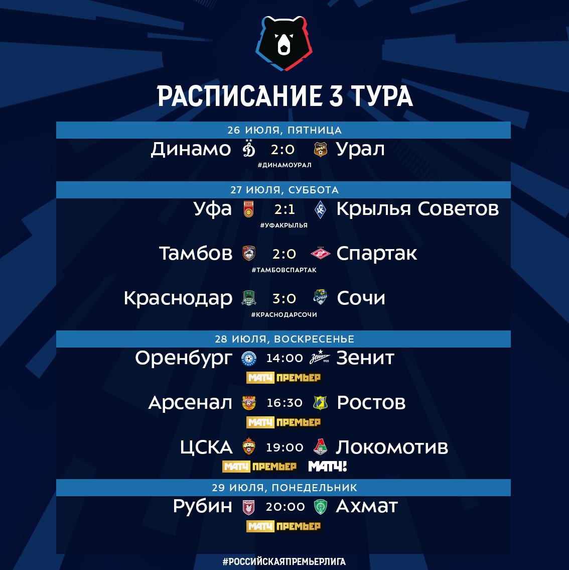 Расписание и таблица рпл россии. Календарь игр футбол. Сегодняшние игры по футболу. Расписание матчей. Расписание игр футбол.