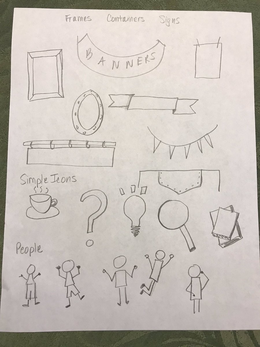 mathreflective's tweet photo. Just “played” with #sketchnoting for the first time as prep for @BuildMathMinds Virtual Math Summit! A “successful flailing” and first attempt! Will try digitally next #iteachmath #mtbos #reflectpotential https://t.co/HR4DBJZ0DO