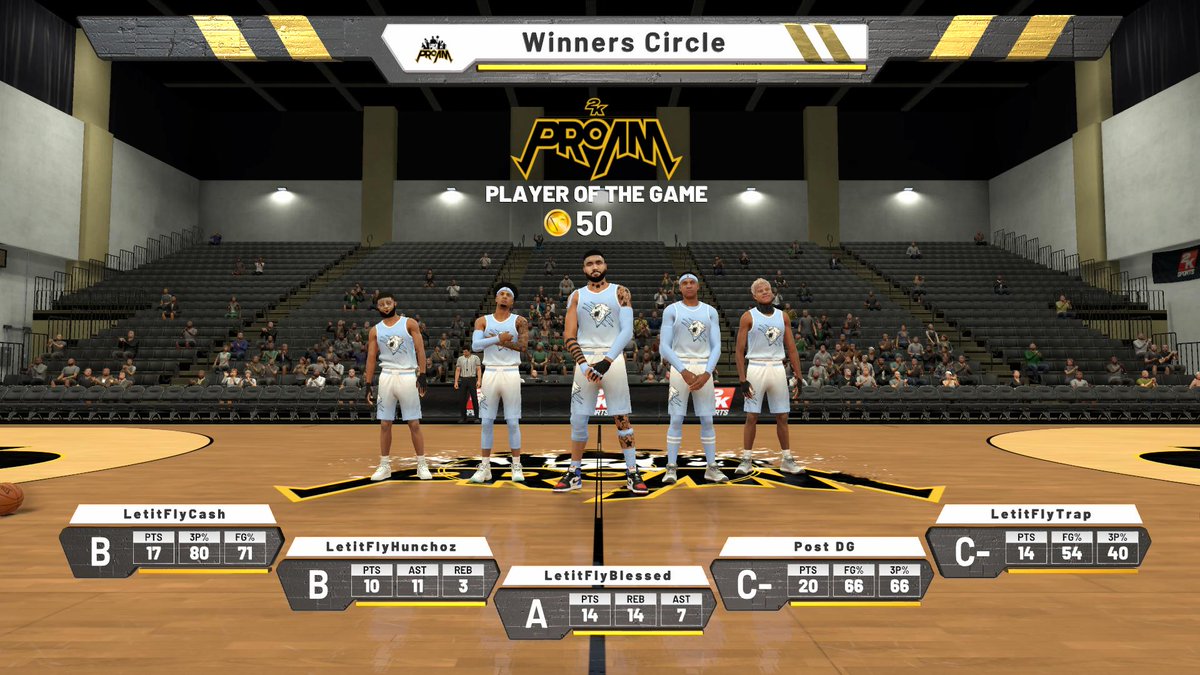 BlessedXRP's tweet photo. Player Of The Game... #LetitFlyBlessed #LetitFly #NBA2K19 #2k #2kProAm https://t.co/p3OfBjasV3