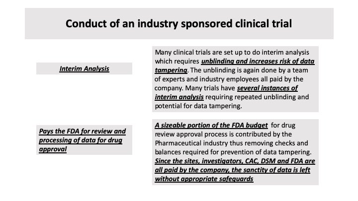 The conflict of interest (COI) is systemic & pervasive at every level of an industry sponsored trial. The study site, research co-ordinators, site principle investigators, central adjudicating committee (CAC), data safety & monitoring board, scientific journals/associations & FDA