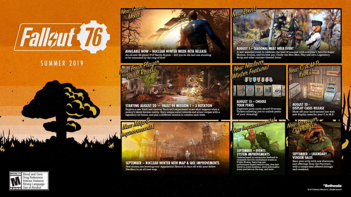 Fallout's tweet image. We've got your summer covered in #Fallout76