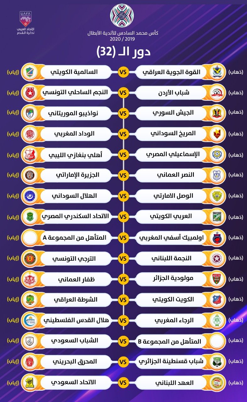 كأس العرب - قطر 2021 🏆 on Twitter: "مواجهات الأندية العربية في دور الـ 32  لبطولة #كاس_محمد_السادس_للاندية_الابطال 2019 / 2020 وسيتم لاحقاً إعلان  مواعيد المباريات. بالتوفيق لجميع الأندية.. https://t.co/Pf8EW0xMke" /  Twitter