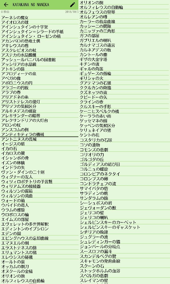 シュレーディンガーの猫 ラプラスの魔 みたいな言葉教えて Togetter