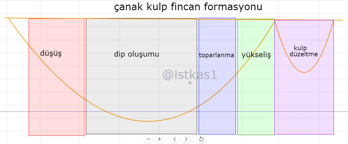 <a href="/istkas1/">🇹🇷OĞU💤</a> eğitim çalışması (çanak+kulp=fincan) formasyonu
yorumlarınızı yazının altına yazın.