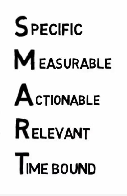 blesscode_bruce's tweet image. Does anyone use this method for there goal’s!? 

Leave a comment below and lmk what you think about it.!