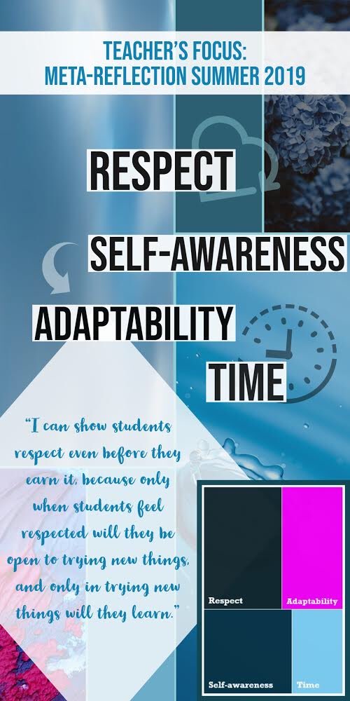 Reader_Marissa's tweet photo. Four themes for teachers to focus on - reflection over summer field experiences #MATFlash https://t.co/anXCVtzmYO