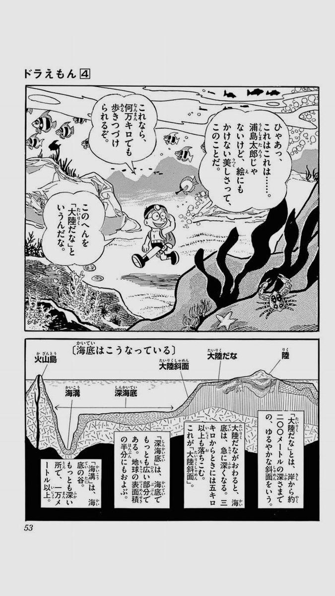 [問題] 大陸棚漫畫