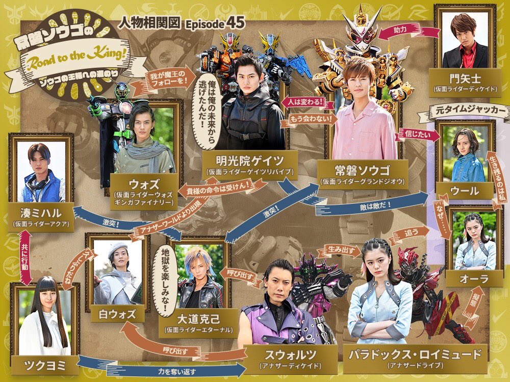 仮面ライダー公式 本日も仮面ライダージオウのご視聴ありがとうございました お話をもっと知りたい方 録画を忘れてしまった等の方には 話数振り返りコーナー 常磐ソウゴのroad To The King がおススメです ジオウ45話 ネタバレ注意 T