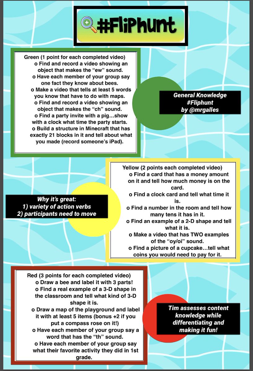 kerszi's tweet photo. @vbchjewel @Flipgrid Here are 4 #Fliphunt examples that I’ve featured recently that might help you find inspiration.  The goal is to personalize each #Fliphunt using your own content &amp; curriculum to create the tasks.  Hope this helps! 😊 https://t.co/tcouWEkM87
