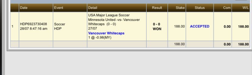 Fadedsquare's tweet image. Good start to the morning with these mls games 0-0.  How often u get 0-0 in mls!?