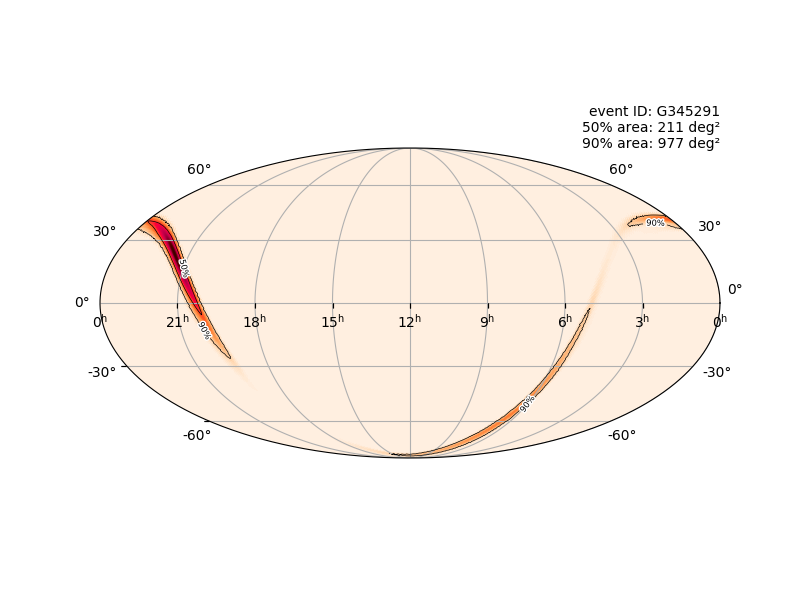 Signal in LIGO/Virgo data. Probable candidate two black holes. Observed 14 minutes ago. See more at: gracedb.ligo.org/superevents/S1…