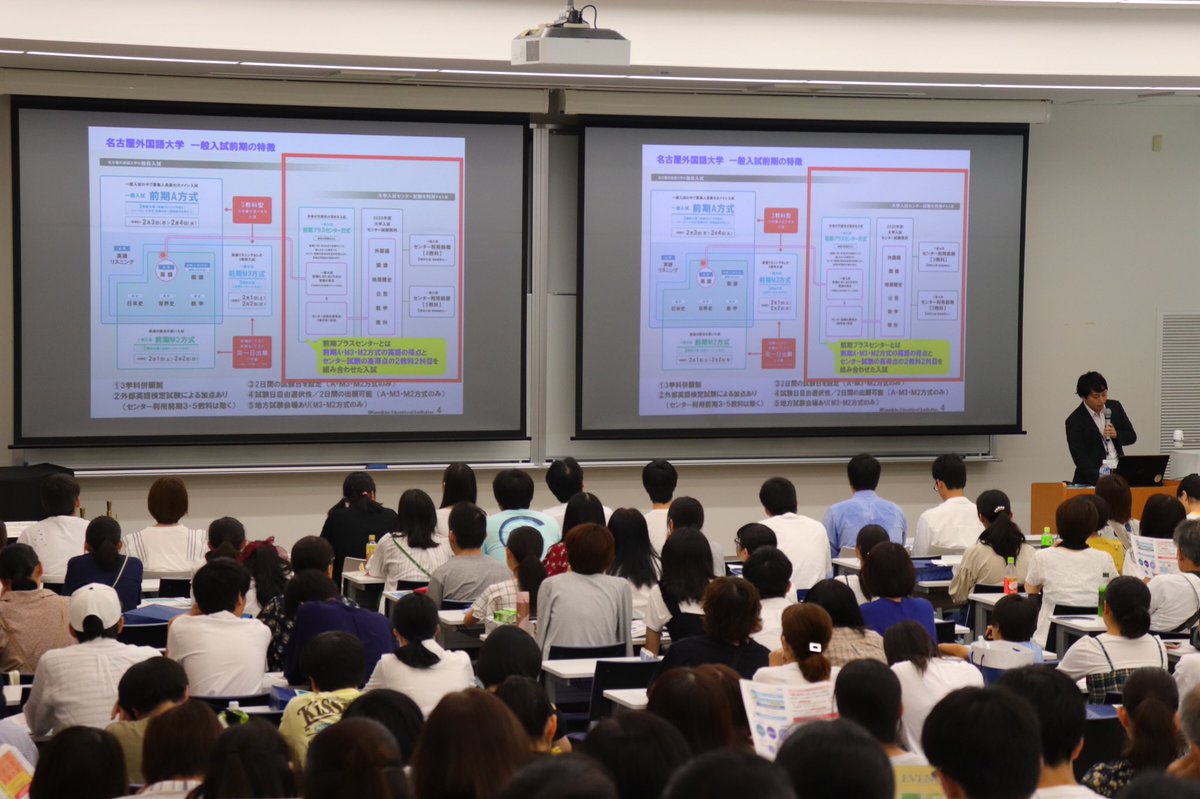 名古屋外国語大学 広報 Official Nagoyagaidai Pr Twitter 名古屋外国語大学 広報 Official Nagoyagaidai Pr Twitter