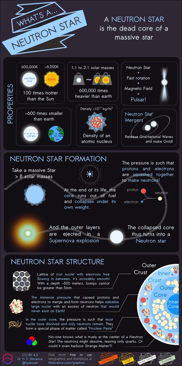 triboluminescence theory synthesis