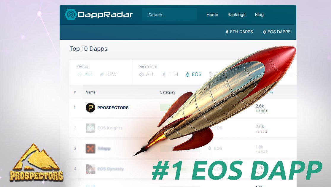 We did it✔️!  Prospectors #1 EOS DAPP on Dappradar!    dappradar.com   #dapps #eos #mmortes #Prospectors