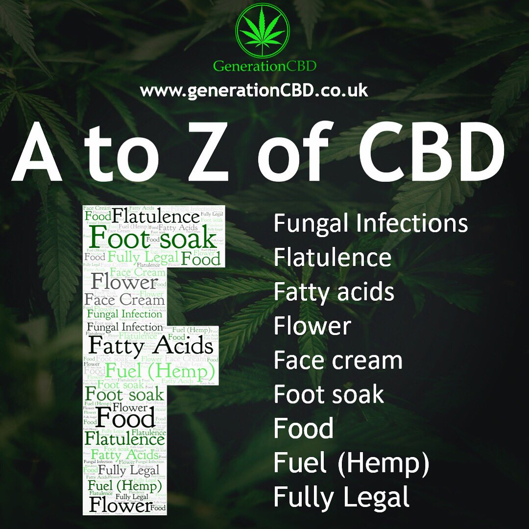 GenCBD's tweet photo. A to Z of CBD 🌿 let’s look at F......... so many uses for CBD #gencbd #generationcbd #cbdmovement #cbd #spreadtheword 🙌🏼 https://t.co/gUCtcWT6ds