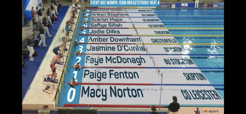 DevonportRoyal's tweet photo. Congrats Emily MH, JDC &amp; Jodie! https://t.co/SVk0ADPz5a