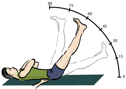 Differential movement of the sciatic nerve and hamstrings during the straight leg raise with ankle dorsiflexion: Implications for diagnosis of neural aspect to hamstring disorders

sciencedirect.com/science/articl…