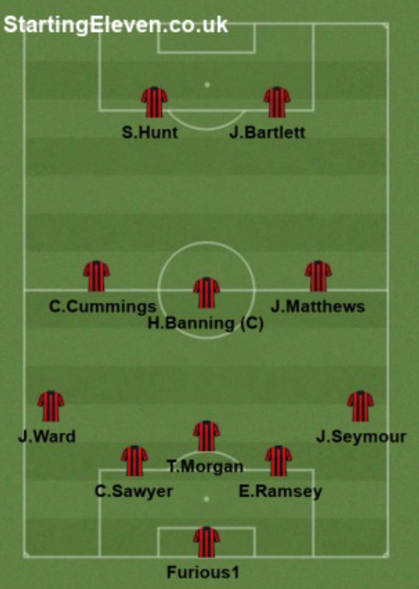 FcShowcase's tweet image. TEAM NEWS:
#lightning