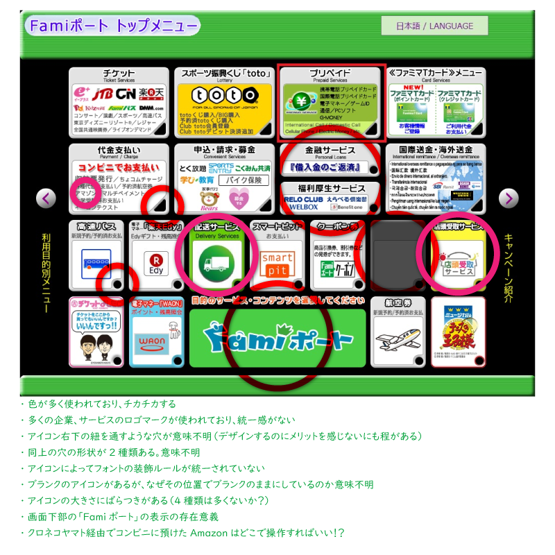 ファミポートチャレンジ ファミポートチャレンジ