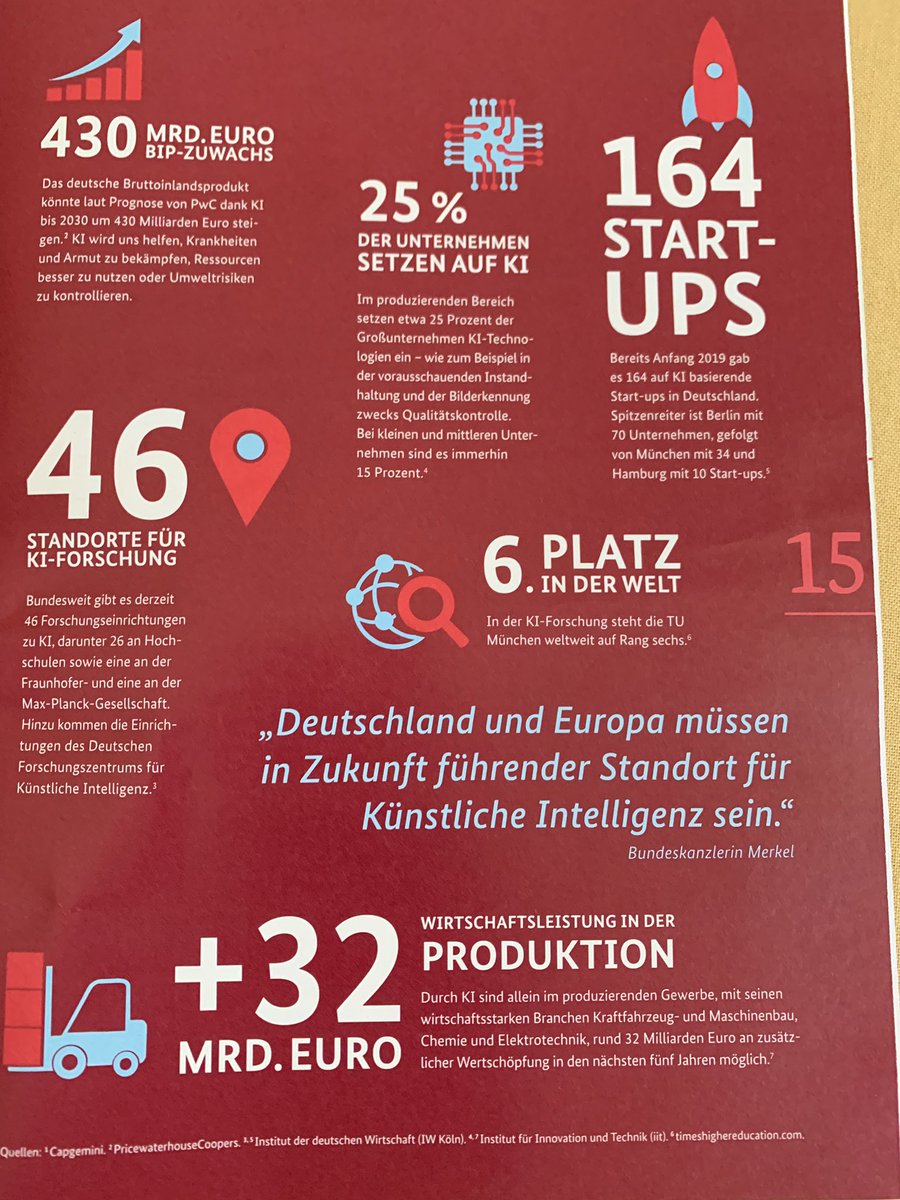 Great to find a magazine in today’s newspaper on AI initiatives by the German government 😊 Yea, we might be a bit far behind, but better late than never ☺️ #KünstlicheIntelligenz #KI #AI #Germany
