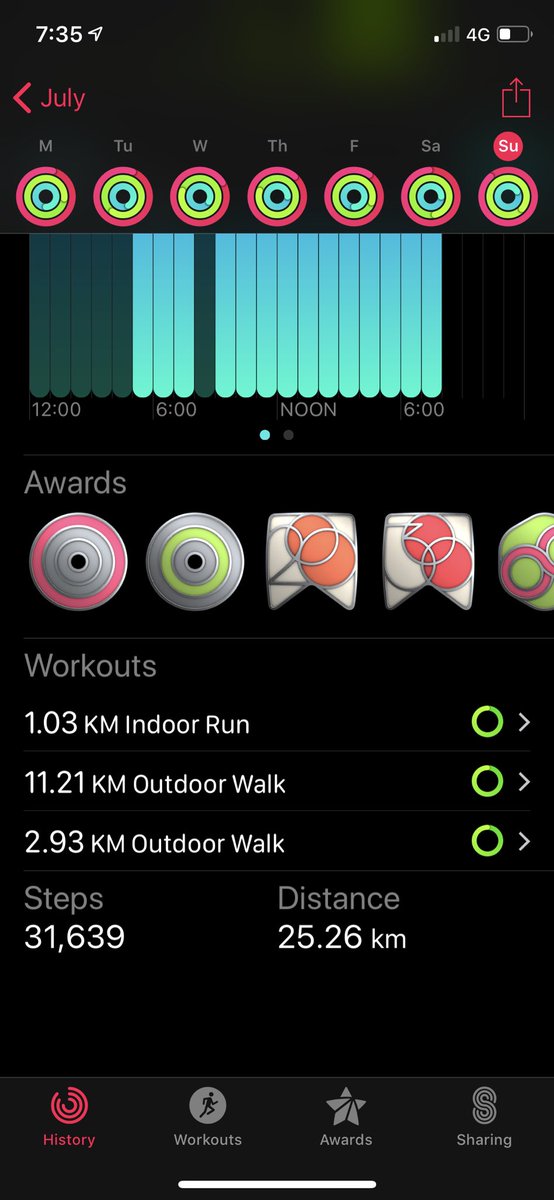 #DoEPSC2019 I made the millionaire club. Super effort today - I’m tired, Clarkey is tired but so pumped!! #greatplacetowork #TeamStriders