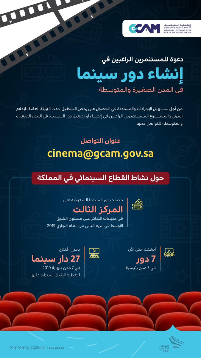 التواصل الحكومي On Twitter الهيئة العامة للإعلام المرئي والمسموع توجه دعوة للمستثمرين الراغبين في إنشاء دور سينما في المدن الصغيرة والمتوسطة التواصل الحكومي Https T Co Gh05trtcsk