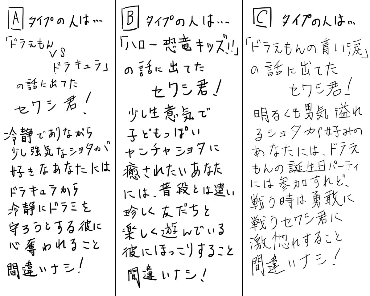 キリートレモンみお Twitter પર ドラえもんに出てくるショタキャラ診断 貴方はどのショタがタイプ 映画 本編 過去の物も含めて ドラえもん初心者の方が推しを見つける為のサポートになればと思い作成しました 既にファンだというでも方もご気軽に