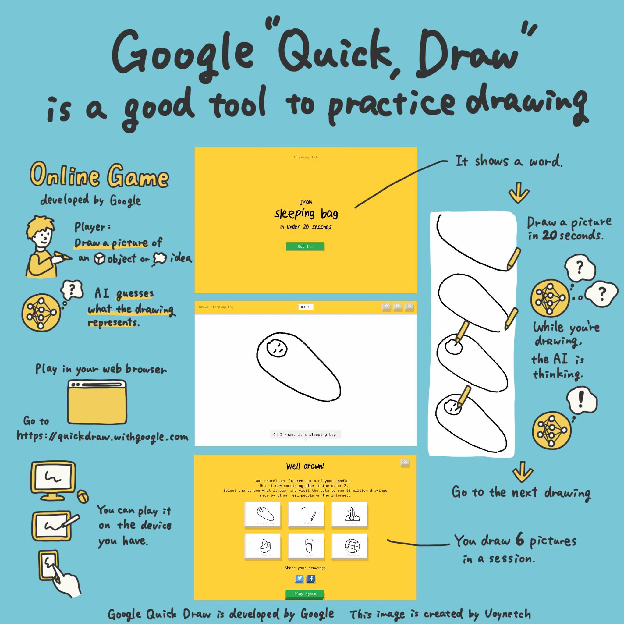 Voynetch✍️Visual Notes on X: Google Quick, Draw is a good tool to  practice drawing. This is an online game where a neural network artificial  intelligence tries to guess what you're drawing.  #