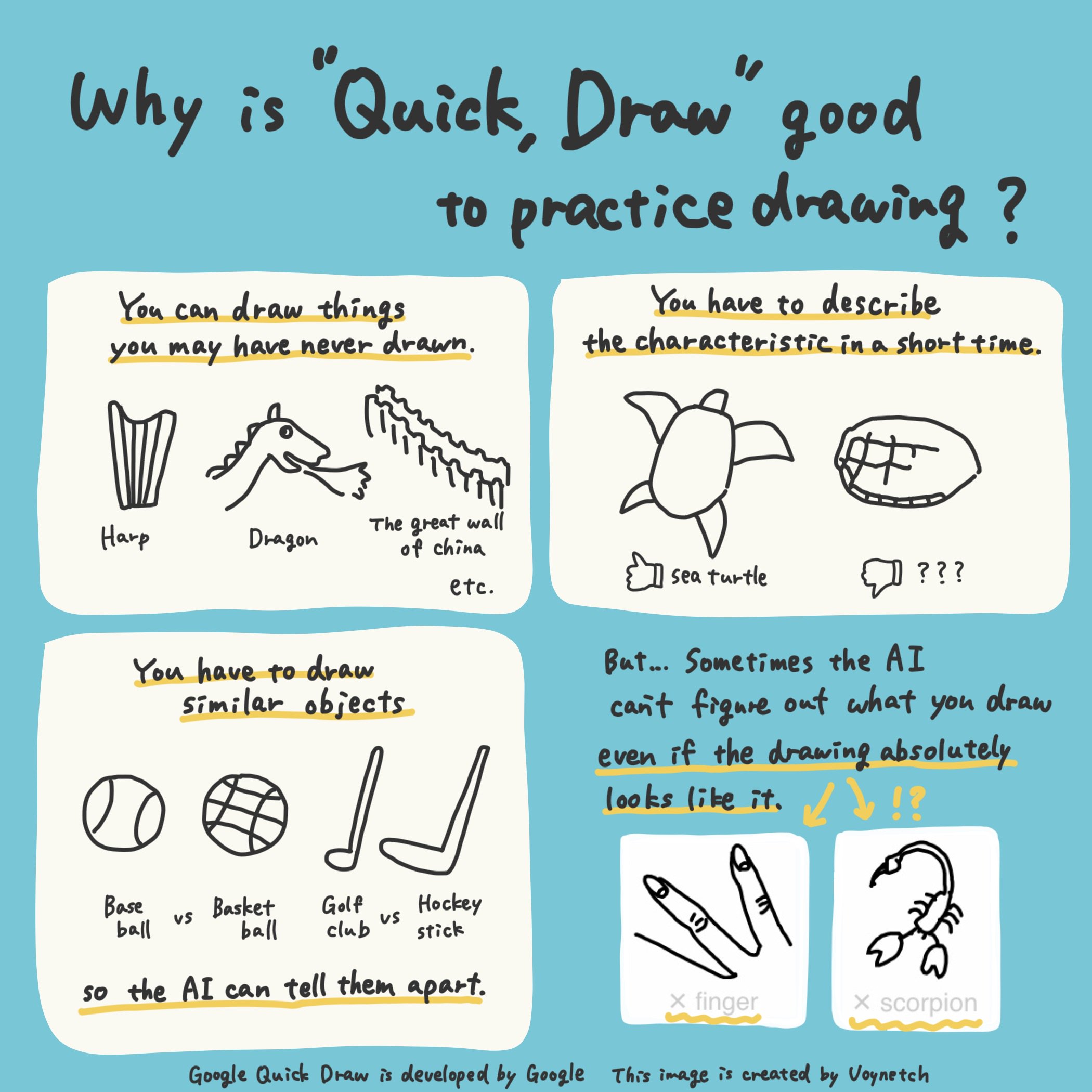 Neural Network Drawing Games : quick, draw