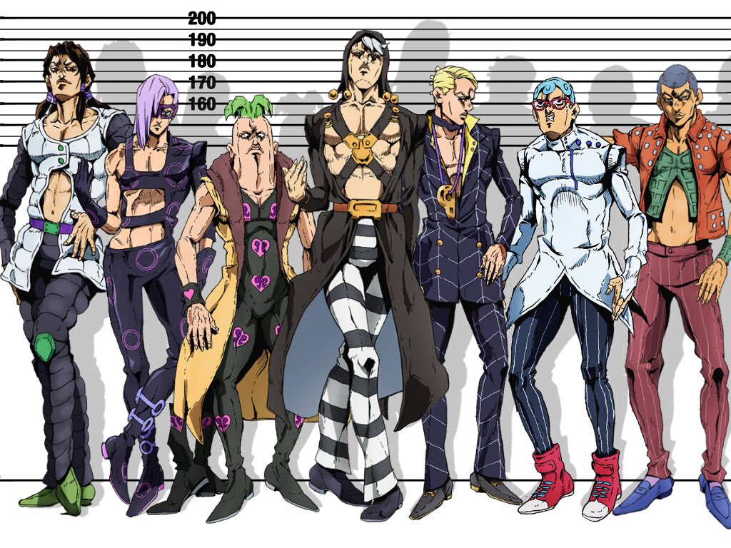 ジン緋真 不幸フォビア 誇り高き裏切り者にはレクイエムを Jojo Anime ジン緋真 不幸フォビア 誇り高き裏切り者にはレクイエムを Jojo Anime