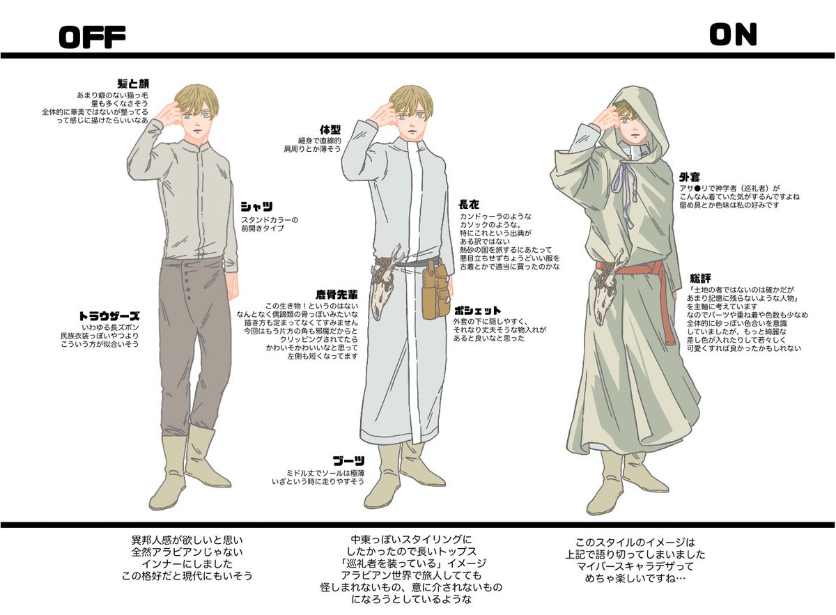Vagrant In Nessa Min T ミント