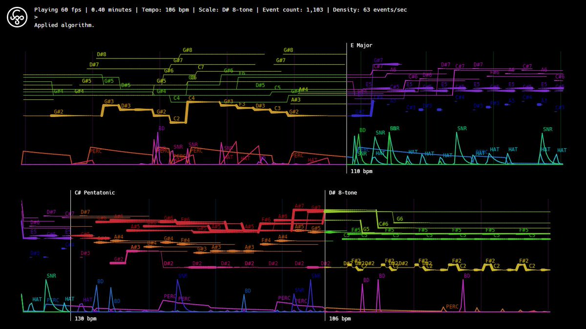 williamfieldsy's tweet image. Working on auto-transcribe some more. Trying different layouts, added &quot;Event Count&quot; and &quot;Event Density&quot; statistics. #p5js #javascript #webmidi